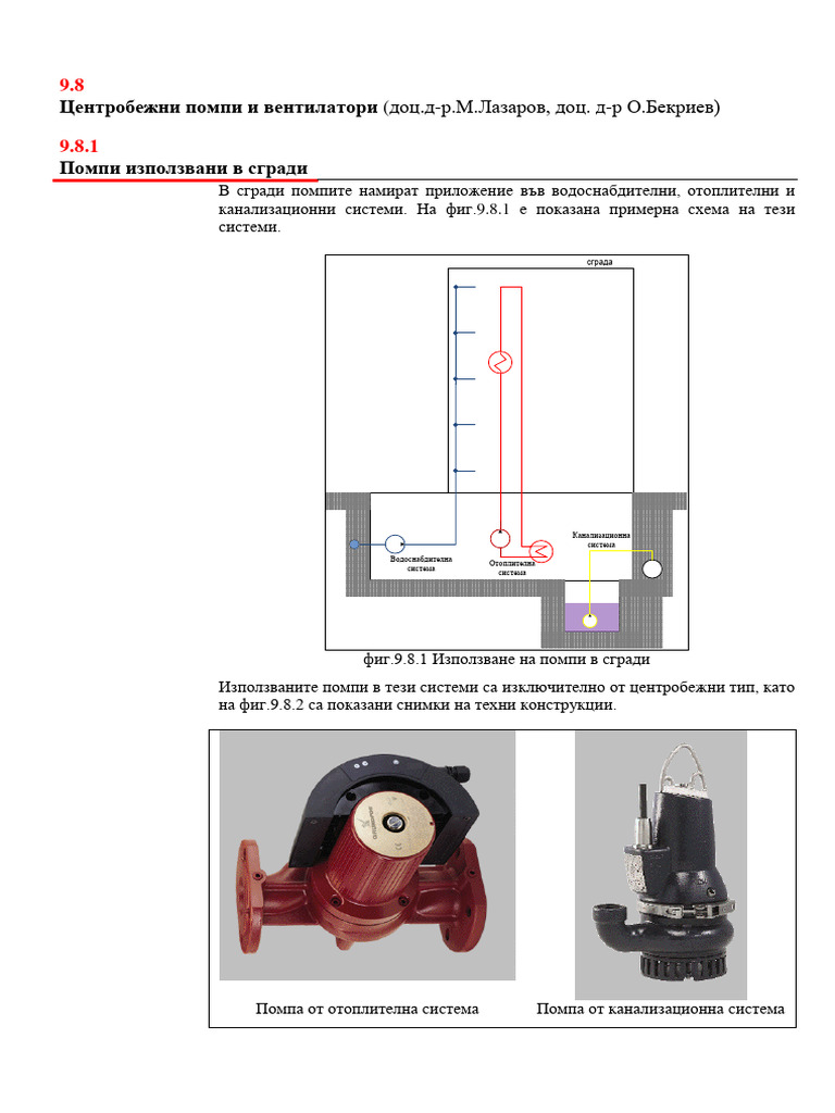 Pumps Pdf