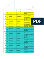 Cek Daftar Perubahan Dari Apbd Definitif Bansus 2024