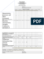 Tos q3 Practical Research 1