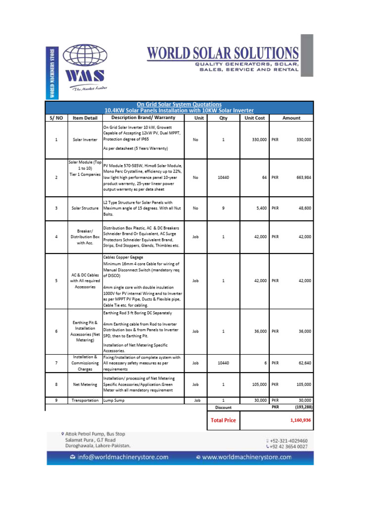 On-Grid Solar System Quotation Breakdown | PDF | Photovoltaics | Solar ...