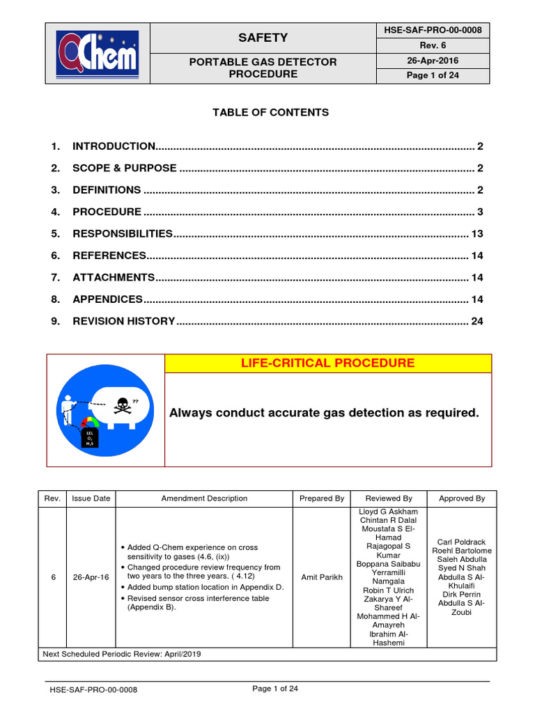 Portable Gas Detector Procedure | PDF | Gases