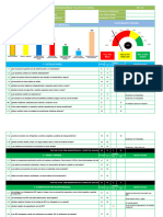 KPI Inspección DS 594 DIAGNOSTICO EMPRESA