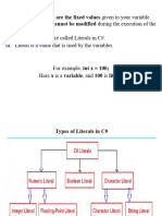 Unit I Literals Datatypes in C#