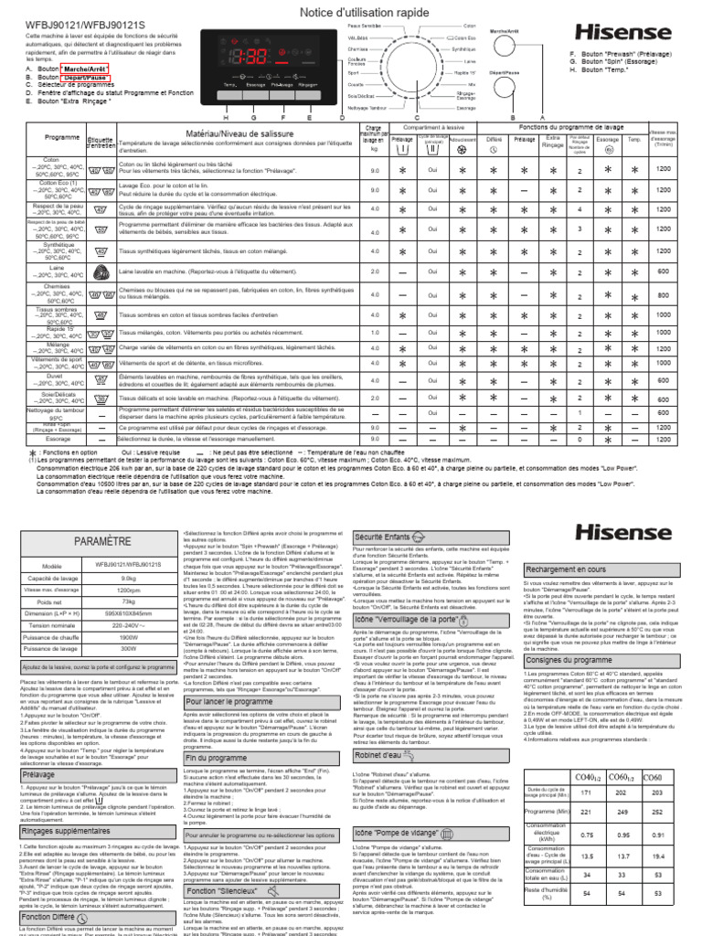 Mode d'emploi machine à laver Hisense | PDF | Entretien des textiles ...