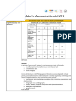 MYP SCOPE OF SCREEN SUBJECTS For Eassessments 2022