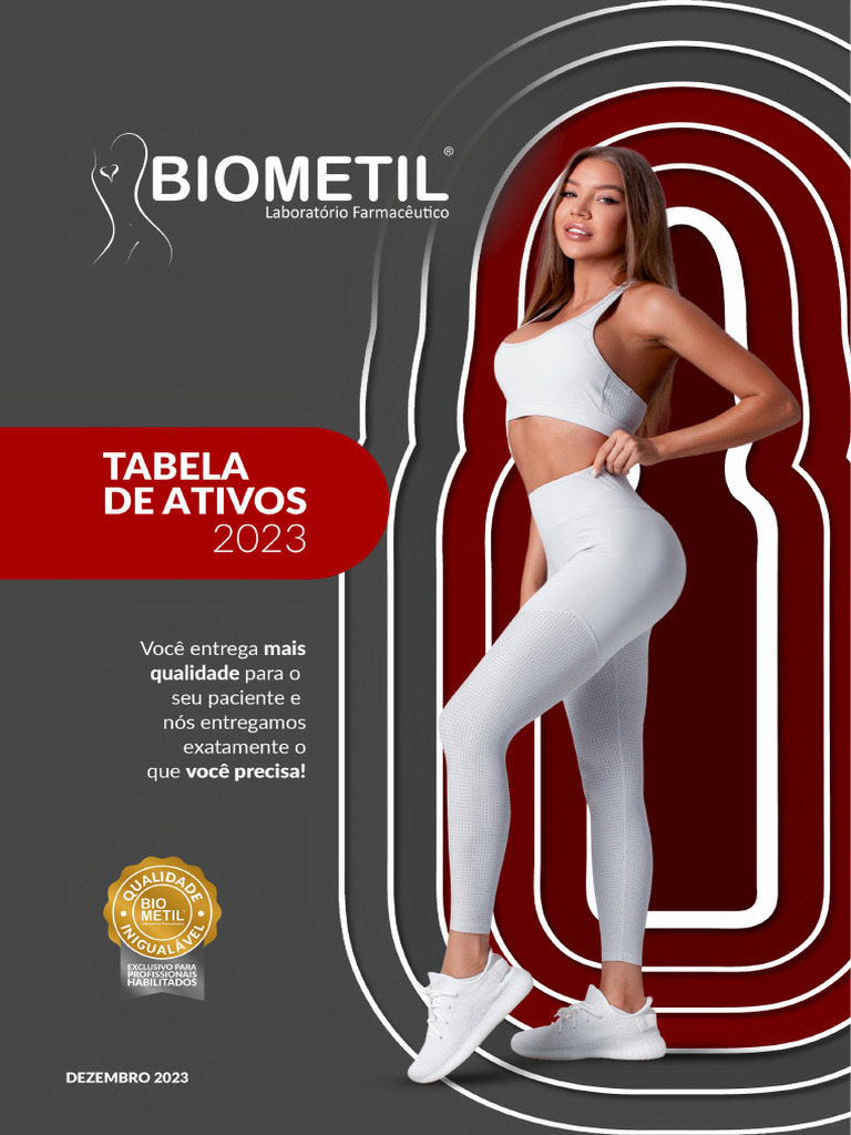 Biometil Tabela | PDF