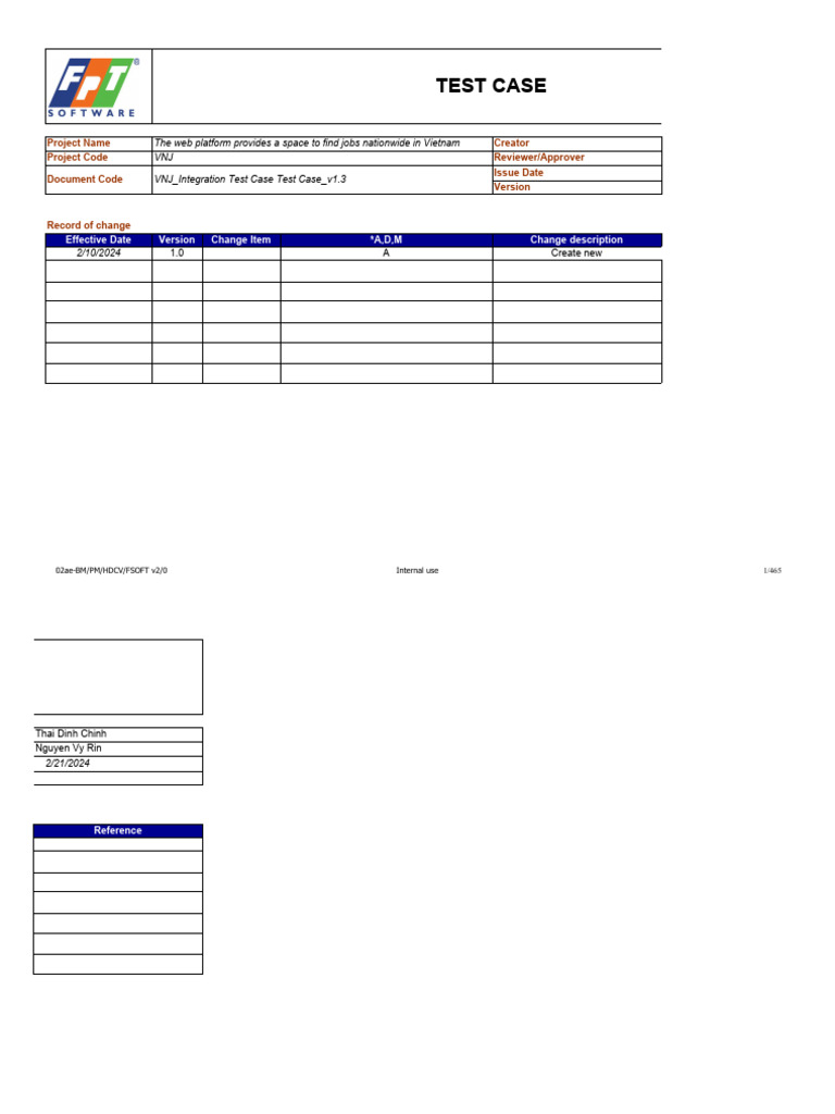 Lab3 - Integration Test Case | PDF | Login | Authentication