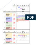 Example of Gantt Chart