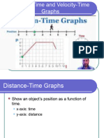 D-Time and Velocity-Time Graphs