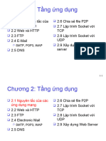Chuong 2 Lop Ung Dung