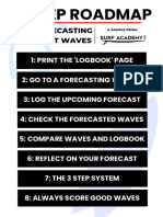8 Step Road Map To Forecasting Perfect Waves