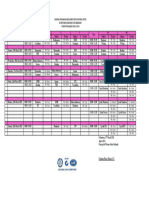 Jadwal Pengawas UJIAN