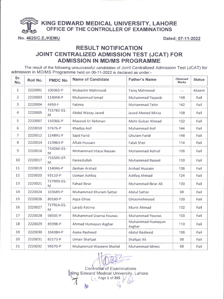 Result Notification JCAT MDMS (Failed Candidates) - Roll No 2220001 ...