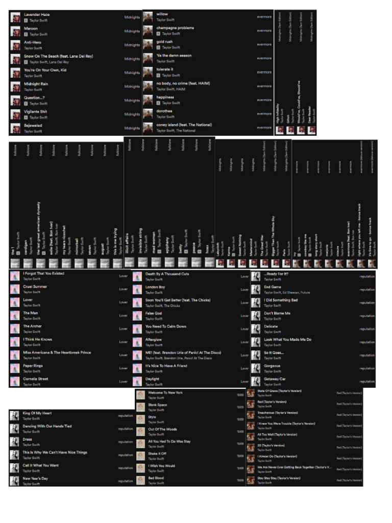 TSO SONGS LIST visual data 2