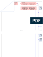 Calendario de Avance Fisico Gantt