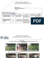 Informe de Actividades Relevantes: Sede Departamental, Suchitepequez Unidad de Planificación, Seguimiento Y Evaluación