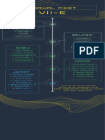 Kuning Hijau Biru Futuristis Proses Organisasi Linimasa Infografik