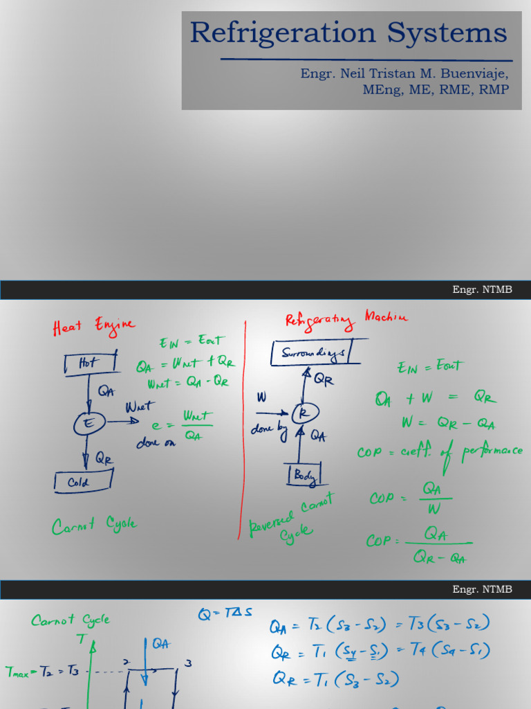 Ideal Vapor Compression Cycle Analysis | PDF | Refrigeration | Temperature