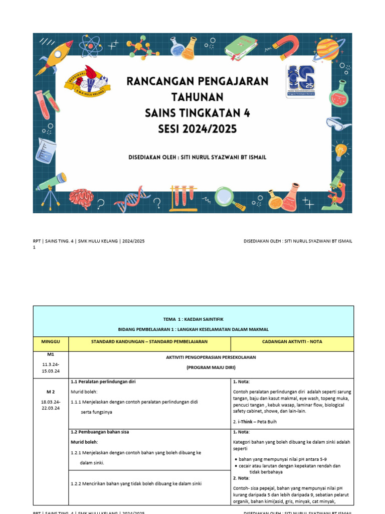 Rpt Sains F4 2024 Pdf