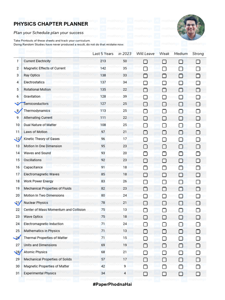 Study Planner for Exam Success | PDF | Physics | Chemistry