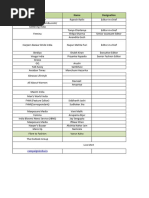 Lifestyle Media List