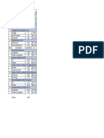 Data Penelitian Jurnal 1