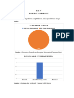 Format Hasil Laporan Vege Gene