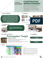 Modern 3D Sustainability Report Infographic Poster (42 X 59.4 CM) - 20240330 - 193916 - 0000