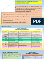 Gagasan Kreatif Dan Inovatif Untuk Aksi Perubahan Hasil Implementasi Agenda II & III