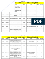 Clear Vacancy For DRDNB Round 2 SS Counselling