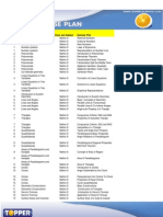 Class IX Course Plan