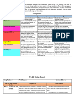 Group 4 Weekly Report