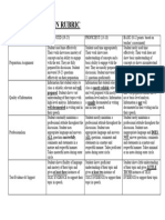 Group Discussion Rubric