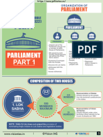 Parliament Part - 1