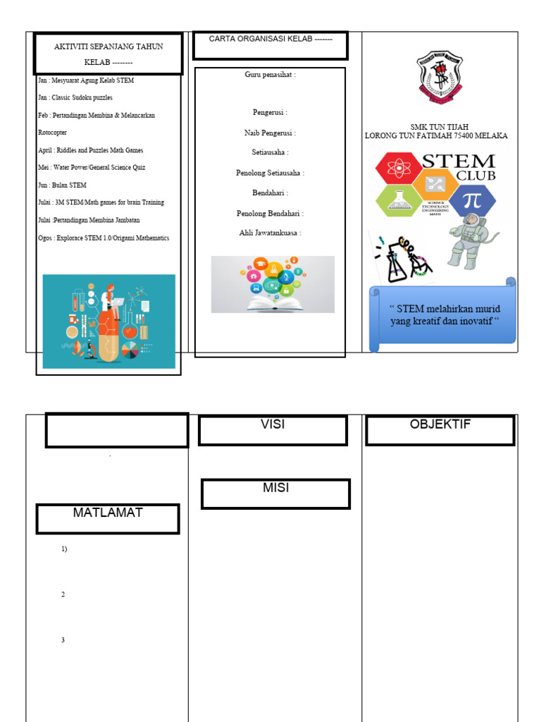 Aktiviti Kelab STEM SMK Tun Tijah | PDF