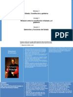 Estado, Constitución y Gobierno: Módulo 2