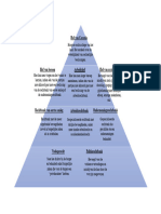 Schematisch Overzicht Hoven & Rechtbanken in België