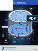 Es Tuvsud Infografia Tank Inspection