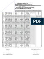 Jadwal Petugas Ramadhan Muhammadiyah