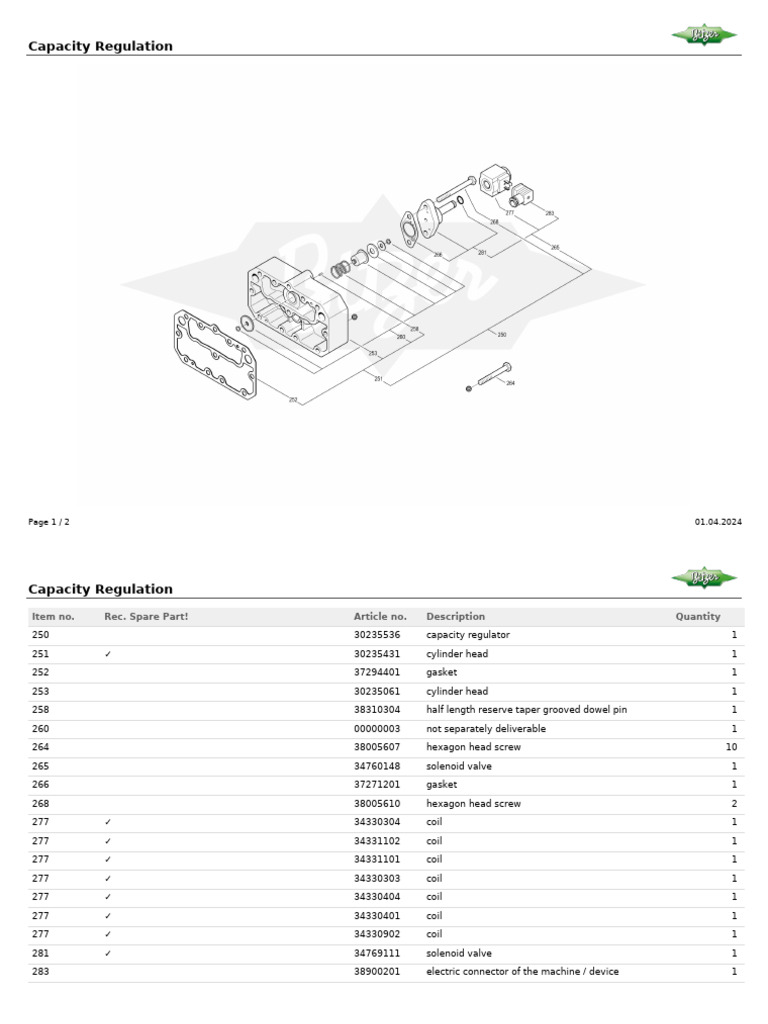 Capacity Regulation Spare Parts List | PDF | Manufactured Goods | Equipment