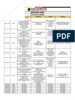 PW Test Planner 2024