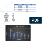 Data Pesawat Tugas Statistik Adrian G.K.