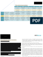 Plan Nutricional Personalizado: Día 1 Día 2 Día 3 Día 4 Día 5 Día 6 Día 7