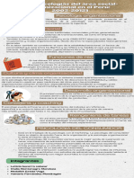 Infografía Guía Pasos para Mejorar La Autoestima Doodle Pastel Verde y Rosa