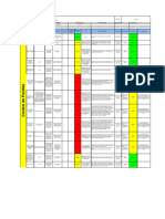 Matriz Riesgo Control de Perdida