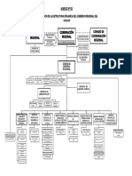 Visio-RGANIG JULIO 2017 Se Aprueba OPMI - VSD