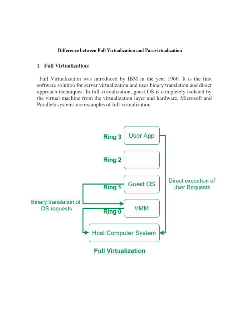 Full vs Paravirtualization Explained | PDF | Virtual Machine | Computing