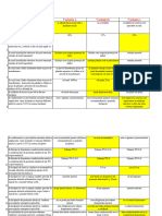 Test 4 Norme Tehnice Gradul II