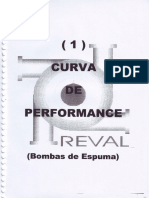Curvas de Performance Reval 03