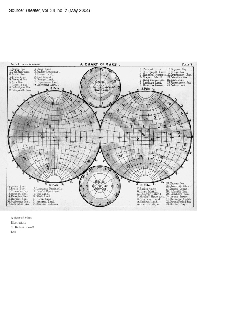 Fuchs ef s visit to a small planet some questions to ask a play pdf